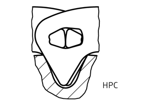 Renold HPC驅(qū)動齒形鏈和鏈輪